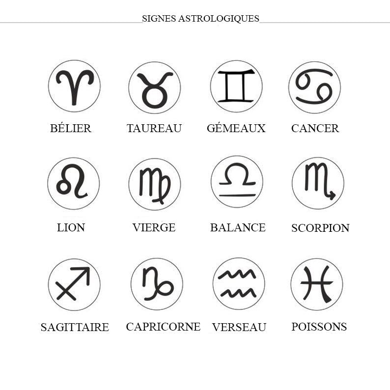 Bracelet Zodiac