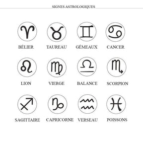 Bracelet Zodiac